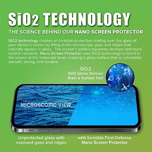 QMADIX $100 Csere Garanciát, - Láthatatlan Első Védelmi Nano Folyékony Üveg Screen Protector [karcálló] az összes iPhone, iPad, Apple